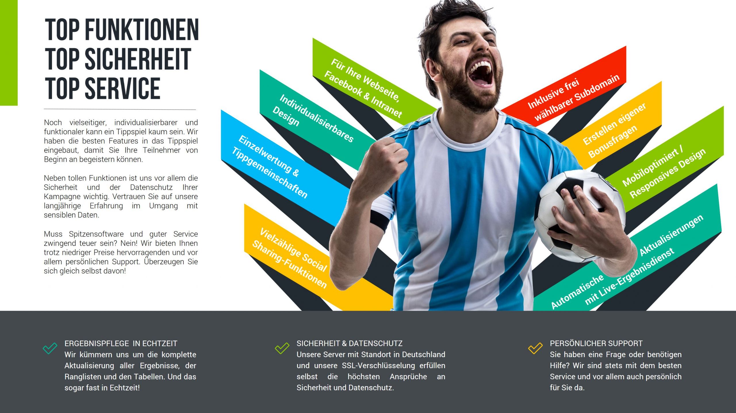 Tippspiel Wm 2020 Preise Tippspiel Wm 2020 Preise